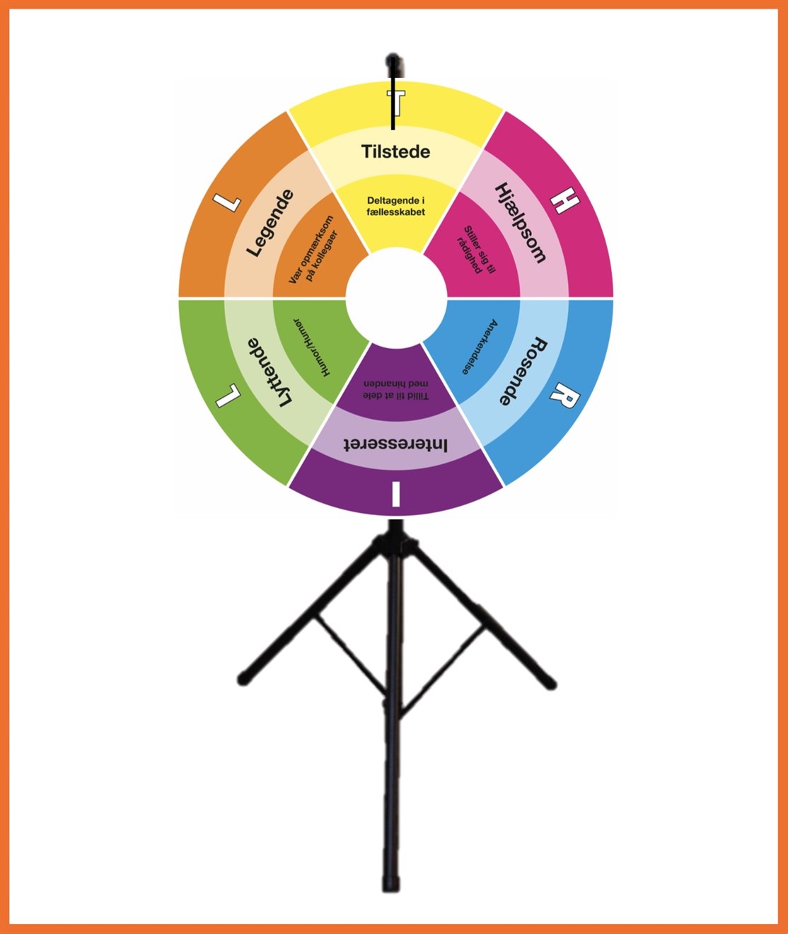 Design Selv Lykkehjul produceret til
STATENS ADMINISTRATION
*