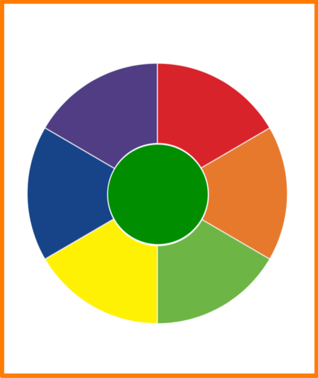 *
Trin 3.

Vælg hvilke farver, og hvilket design du ønsker dit lykkehjul skal printes i